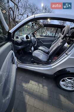 Кабріолет Smart Fortwo 2004 в Одесі