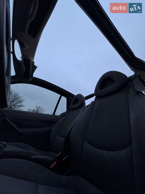 Кабріолет Smart Fortwo 2004 в Одесі