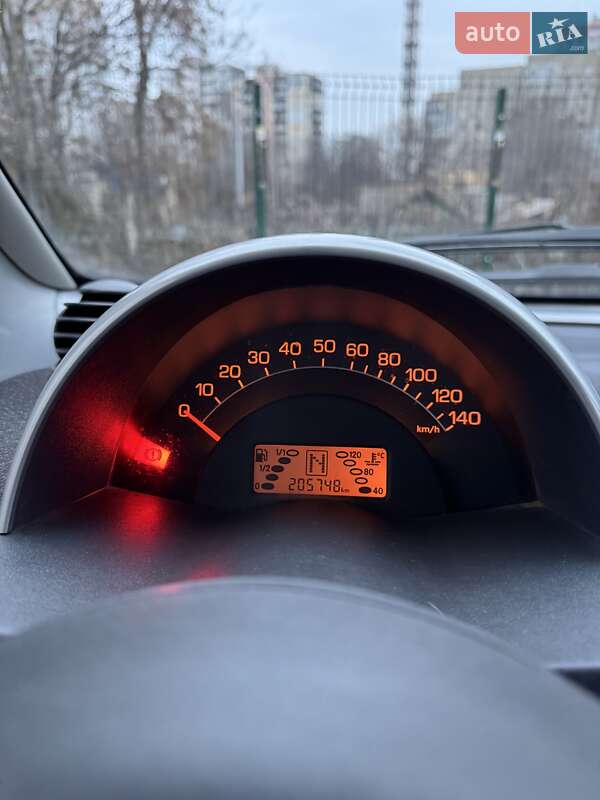 Кабріолет Smart Fortwo 2004 в Одесі