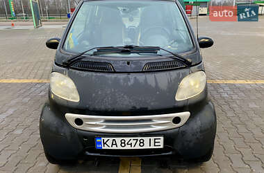 Купе Smart Fortwo 2001 в Києві