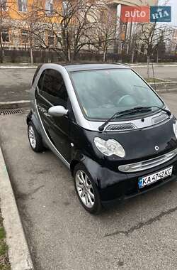 Купе Smart Fortwo 2007 в Киеве