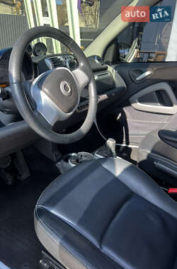Купе Smart Fortwo 2015 в 