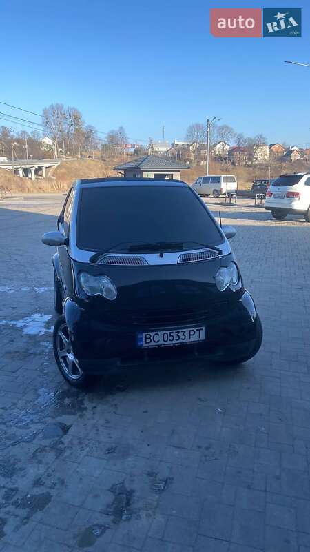 Smart Fortwo 2002