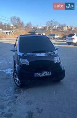 Кабріолет Smart Fortwo 2002 в 