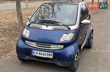 Купе Smart Fortwo 2006 в Киеве