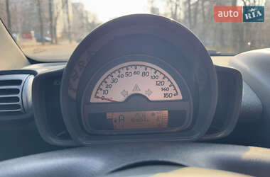 Купе Smart Fortwo 2008 в Києві