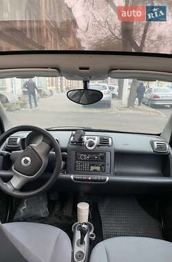 Купе Smart Fortwo 2007 в Одессе