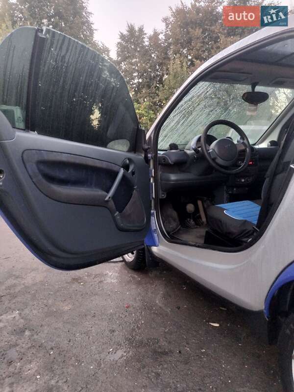 Купе Smart Fortwo 2001 в Остроге