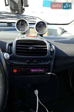 Купе Smart Fortwo 2005 в Киеве