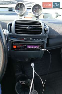 Купе Smart Fortwo 2005 в Киеве