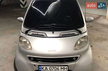 Купе Smart Fortwo 2001 в Києві