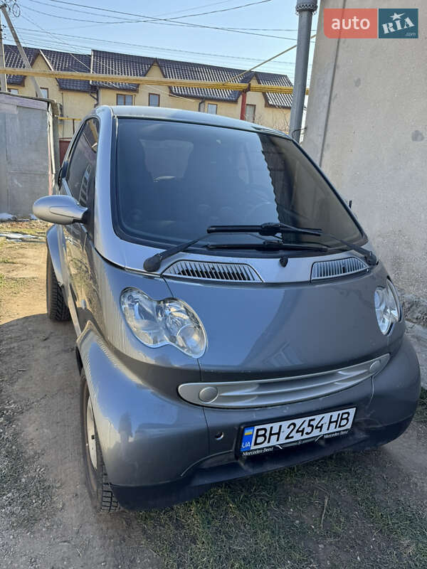 Smart Fortwo 2004