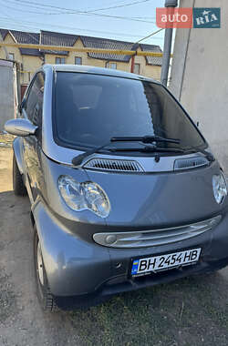 Купе Smart Fortwo 2004 в 