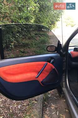 Купе Smart Fortwo 2000 в 