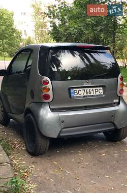 Купе Smart Fortwo 2000 в 