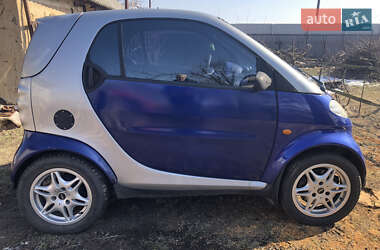 Купе Smart Fortwo 2000 в 