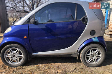Купе Smart Fortwo 2000 в 