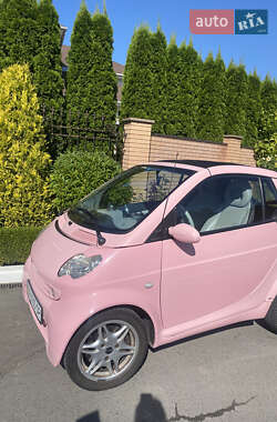 Кабріолет Smart Fortwo 2002 в Києві