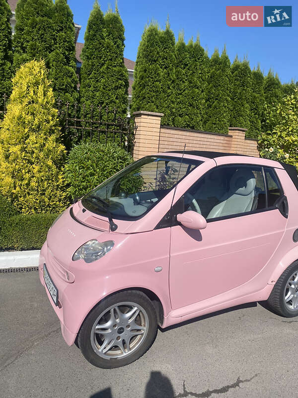 Кабриолет Smart Fortwo 2002 в Киеве