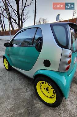 Купе Smart Fortwo 1999 в 