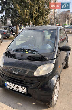 Купе Smart Fortwo 2000 в 