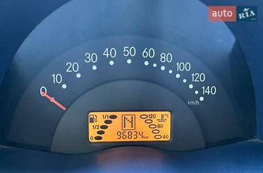 Купе Smart Fortwo 1998 в 