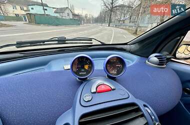 Купе Smart Fortwo 1998 в 