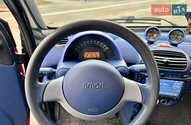 Купе Smart Fortwo 1998 в 