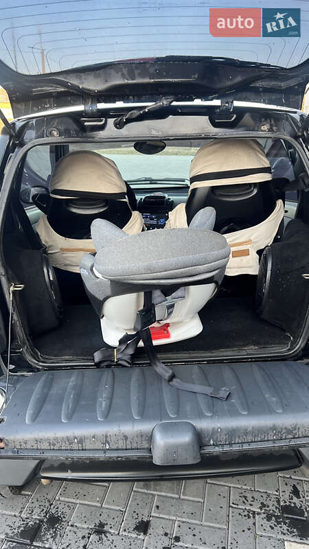 Купе Smart Fortwo 2002 в Кропивницком