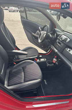 Купе Smart Fortwo 2013 в 