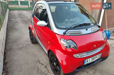 Кабріолет Smart Fortwo 2003 в Жмеринці