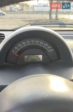 Купе Smart Fortwo 2007 в 