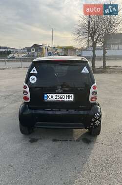 Купе Smart Fortwo 2007 в 