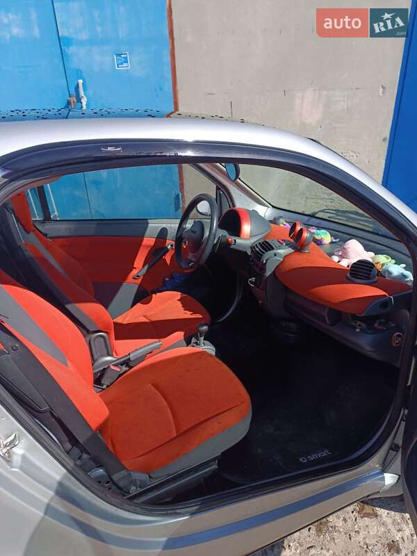 Купе Smart Fortwo 2003 в Львове