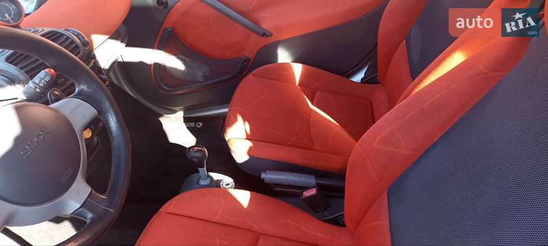 Купе Smart Fortwo 2003 в Львове