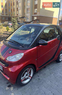 Купе Smart Fortwo 2009 в 