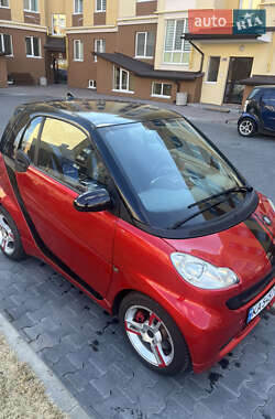 Купе Smart Fortwo 2009 в 