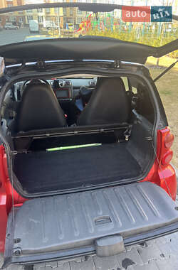 Купе Smart Fortwo 2009 в 
