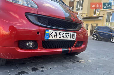 Купе Smart Fortwo 2009 в 