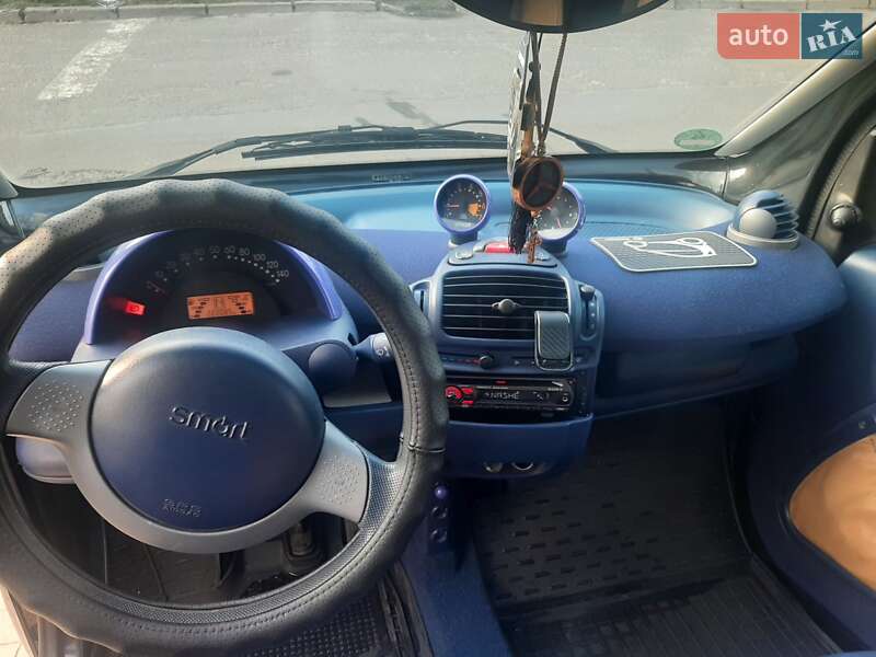 Купе Smart Fortwo 1998 в Киеве