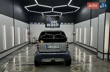 Купе Smart Fortwo 2000 в 
