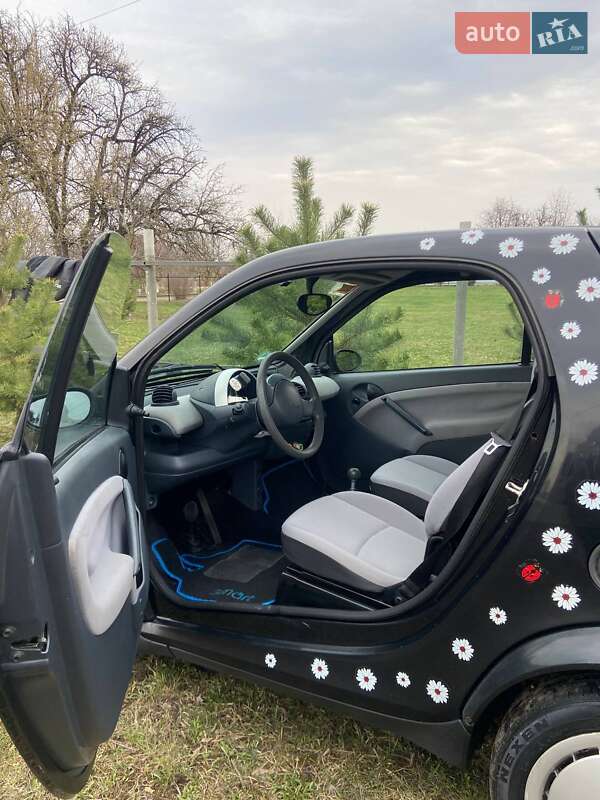 Купе Smart Fortwo 2003 в Болехове фото 14 Купе Smart Fortwo 2003 в Болехове
