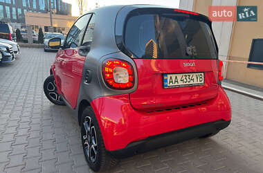 Купе Smart Fortwo 2017 в 