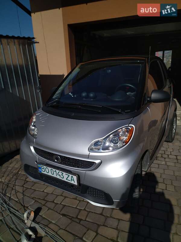 Купе Smart Fortwo 2015 в Тернополе