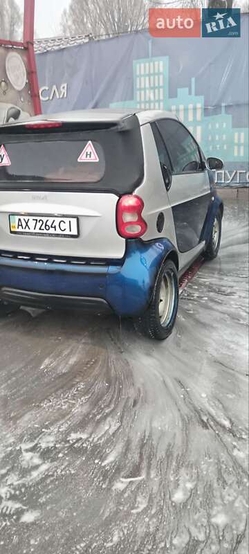 Smart Fortwo 2004