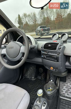 Кабриолет Smart Fortwo 2002 в 