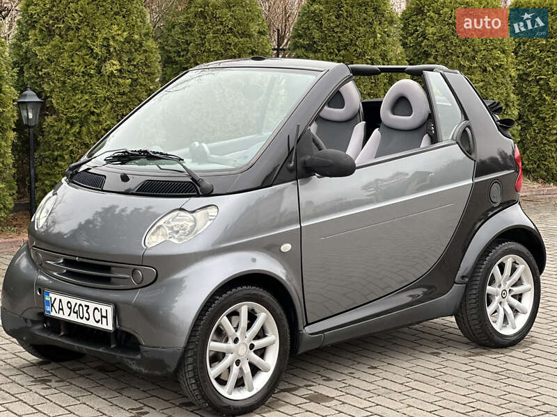 Кабриолет Smart Fortwo 2002 в 