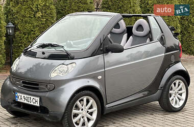 Кабриолет Smart Fortwo 2002 в 