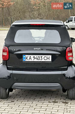 Кабриолет Smart Fortwo 2002 в 