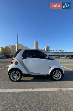 Купе Smart Fortwo 2007 в 